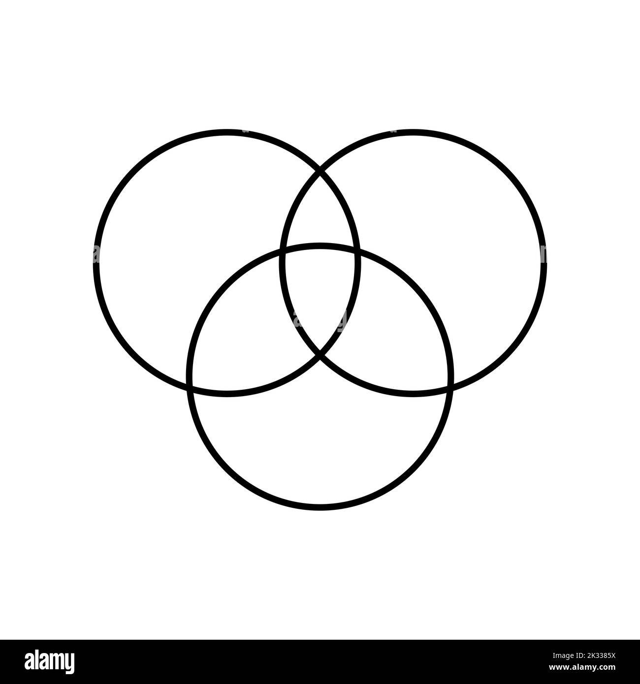 Intersezione di tre gruppi di cerchi. Diagramma Venn di 3 set Illustrazione Vettoriale