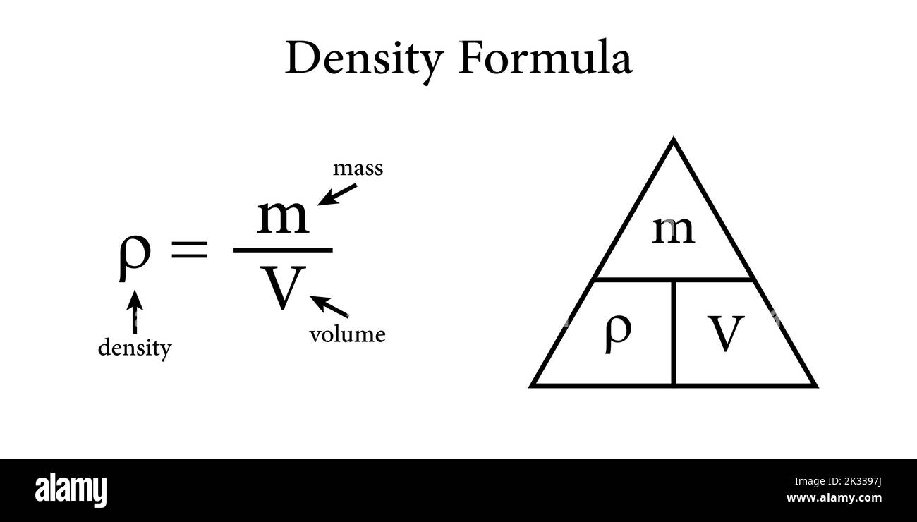 la formula di densità nella chimica Illustrazione Vettoriale
