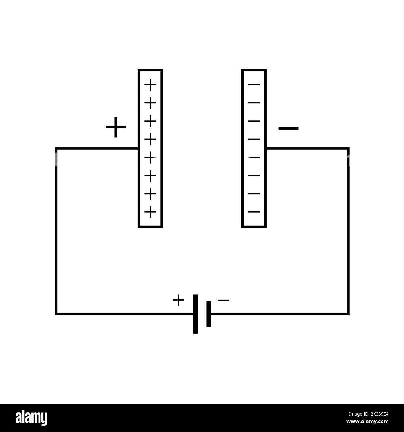 condensatore a piastra parallela nel circuito. Illustrazione Vettoriale