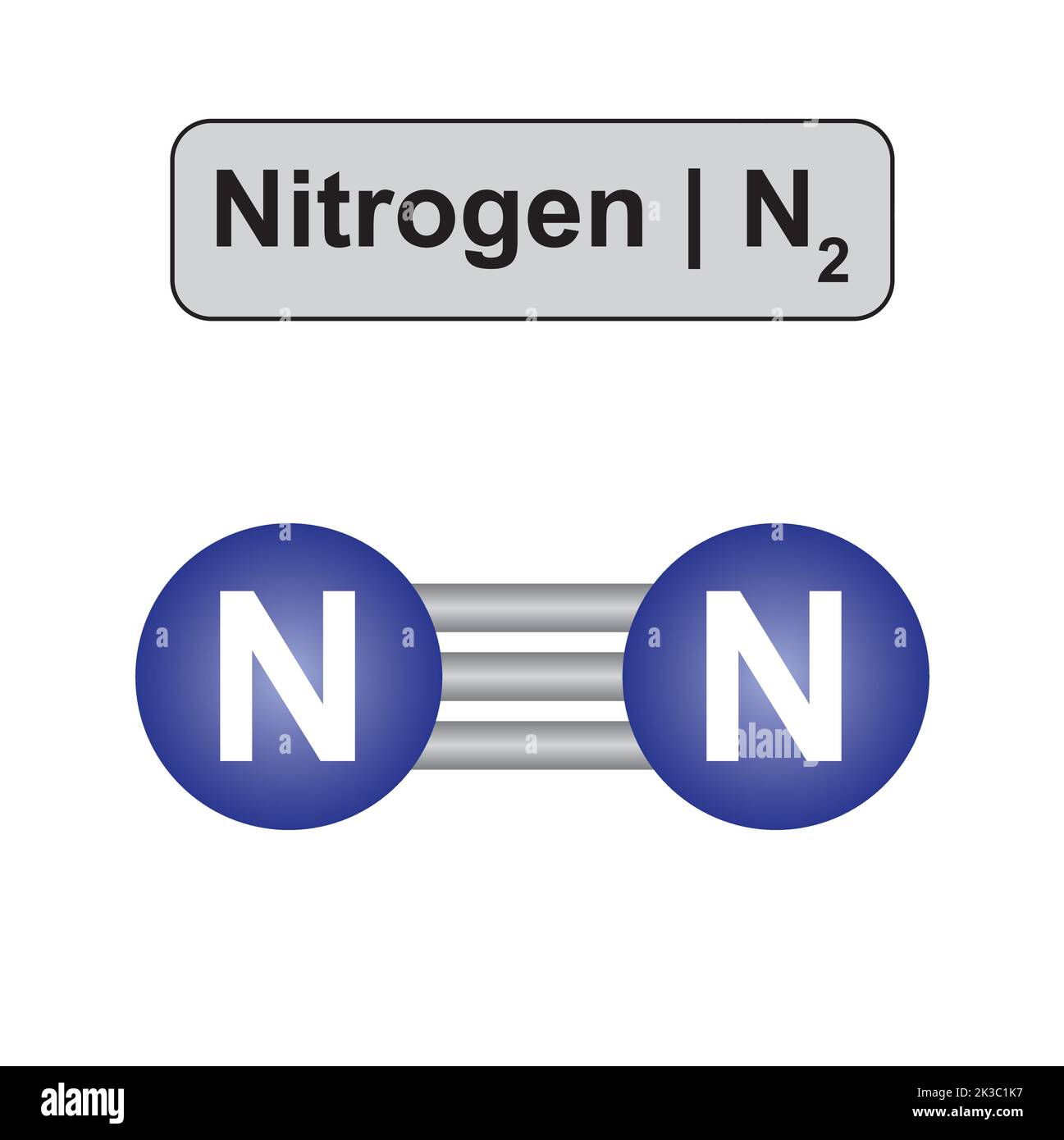 Modello molecolare della molecola di azoto (N2). Illustrazione vettoriale. Illustrazione Vettoriale