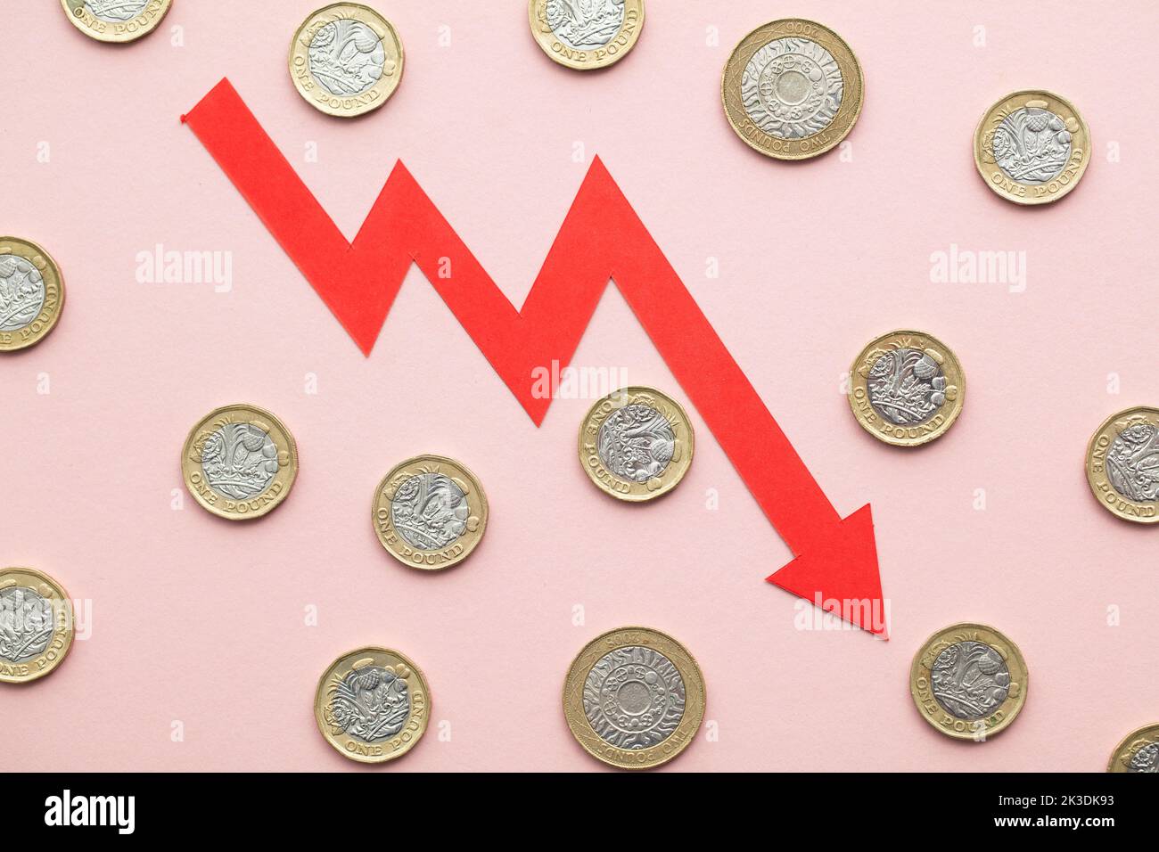 Monete in sterline britanniche con una freccia rossa rivolta verso il basso. Crisi economica del Regno Unito Foto Stock