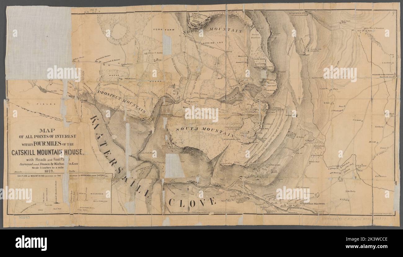 Mappa di tutti i punti di interesse nel raggio di sei miglia dalla Catskill Mountain House con strade e sentieri Cartografici. Mappe, mappe turistiche. 1877. Lionel Pincus e la Principessa Firyal Map Division. Catskill Mountain House (Hotel), Trails , New York (state) , Catskill Mountains (N.Y.), Catskill Mountains (N.Y.), Catskill Forest Preserve (N.Y.) Foto Stock