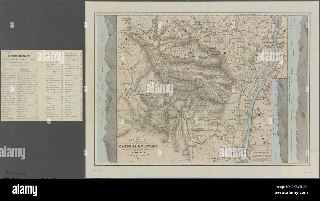 Mappa delle Catskill Mountains Cartographic. Mappe, mappe topografiche. 1879. Lionel Pincus e la Principessa Firyal Map Division. Catskill Mountains (N.Y.), Catskill Mountains (N.Y.) , Altitudini, New York (Stato) , Catskill Mountains (N.Y.) Foto Stock