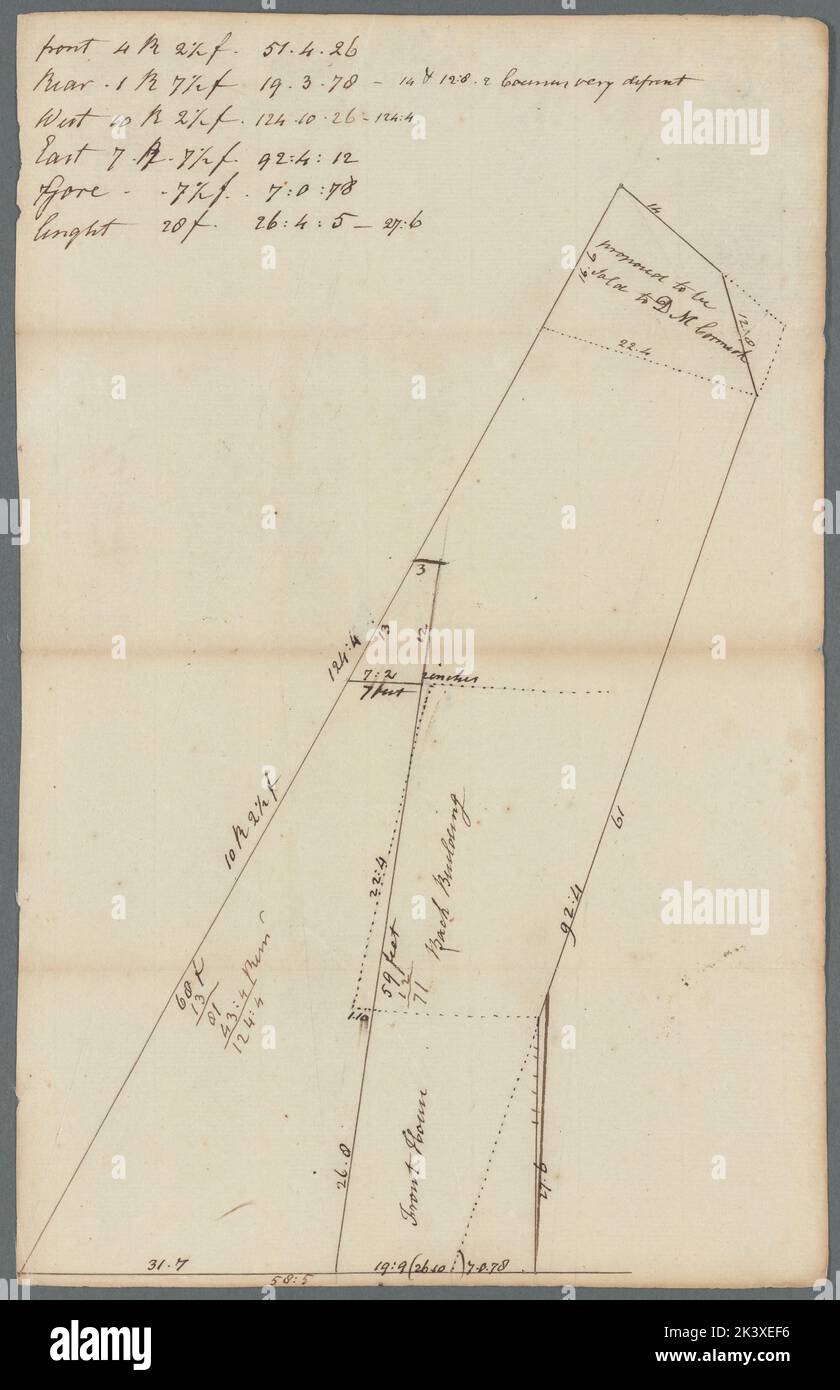 Il terreno del sig. Oudenaarde in piazza Hannover 1792. Cartografica. Mappe, indagini, indagini sul territorio. Divisione manoscritti e archivi Foto Stock Il terreno del sig. Oudenaarde in piazza Hannover 1792. Cartografica. Mappe, indagini, indagini sul territorio. Divisione manoscritti e archivi Foto Stock