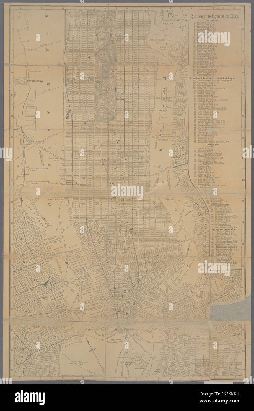 Mappa di New-York City / preparata espressamente per White, Stokes & Allen, editori, cartolaristi e importatori, da Matthews, Northrup & Co. Cartografica. Mappe. 1885. Lionel Pincus e la Principessa Firyal Map Division. Manhattan (New York, N.Y.), New York (N.Y.), Manhattan (New York, N.Y.) , Divisioni amministrative e politiche, Local Transit , New York (state) , New York (N.Y.), Piers , New York (state) , New York (N.Y.) Foto Stock