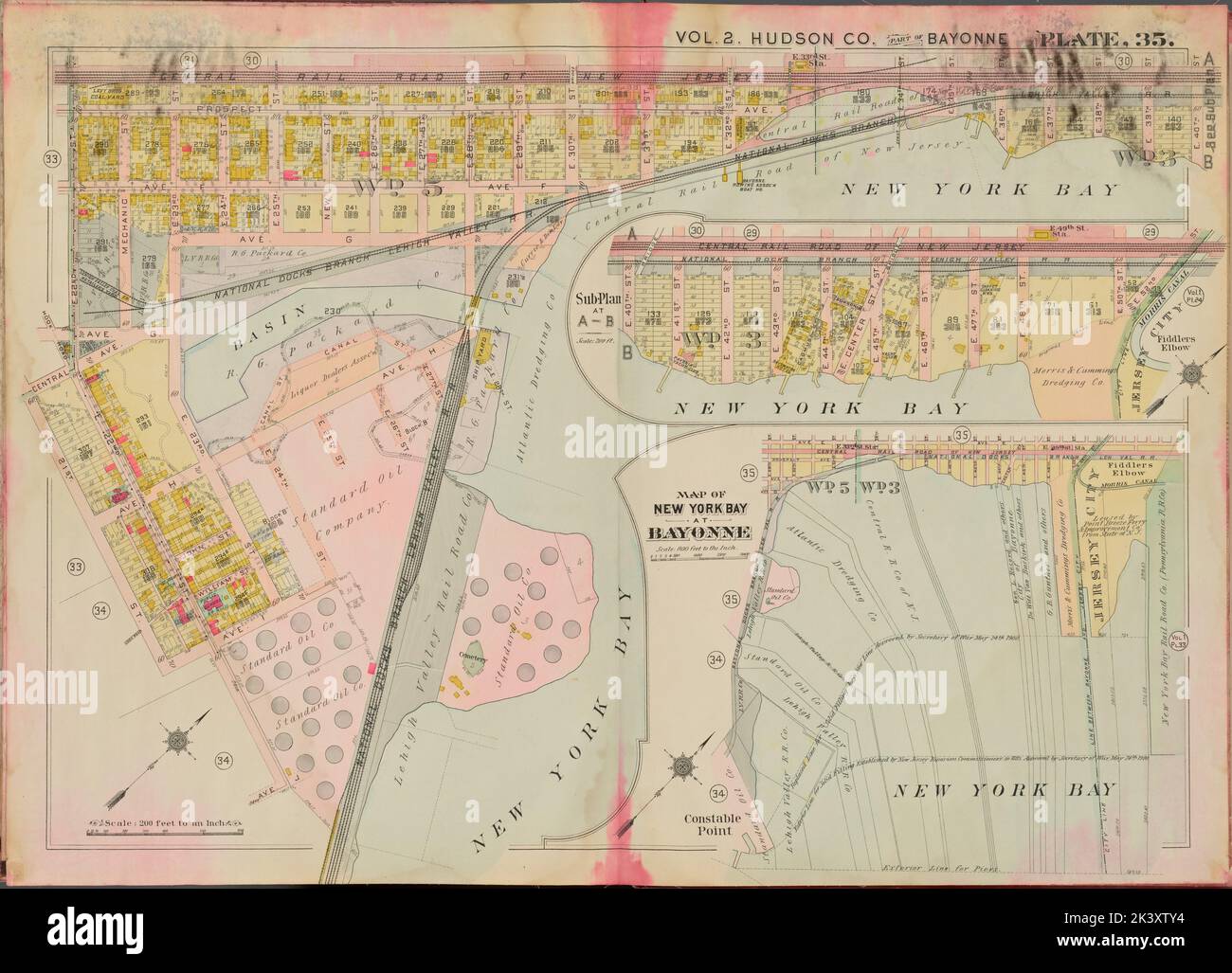 Hudson County, V. 2, Double Page Plate No. 35 Mappa delimitata da New York Bay, E. 21st St. Cartographic. Atlanti, Mappe. 1908 - 1909. Lionel Pincus e la Principessa Firyal Map Division. Jersey City (N.J.), Contea di Hudson (N.J.) Foto Stock