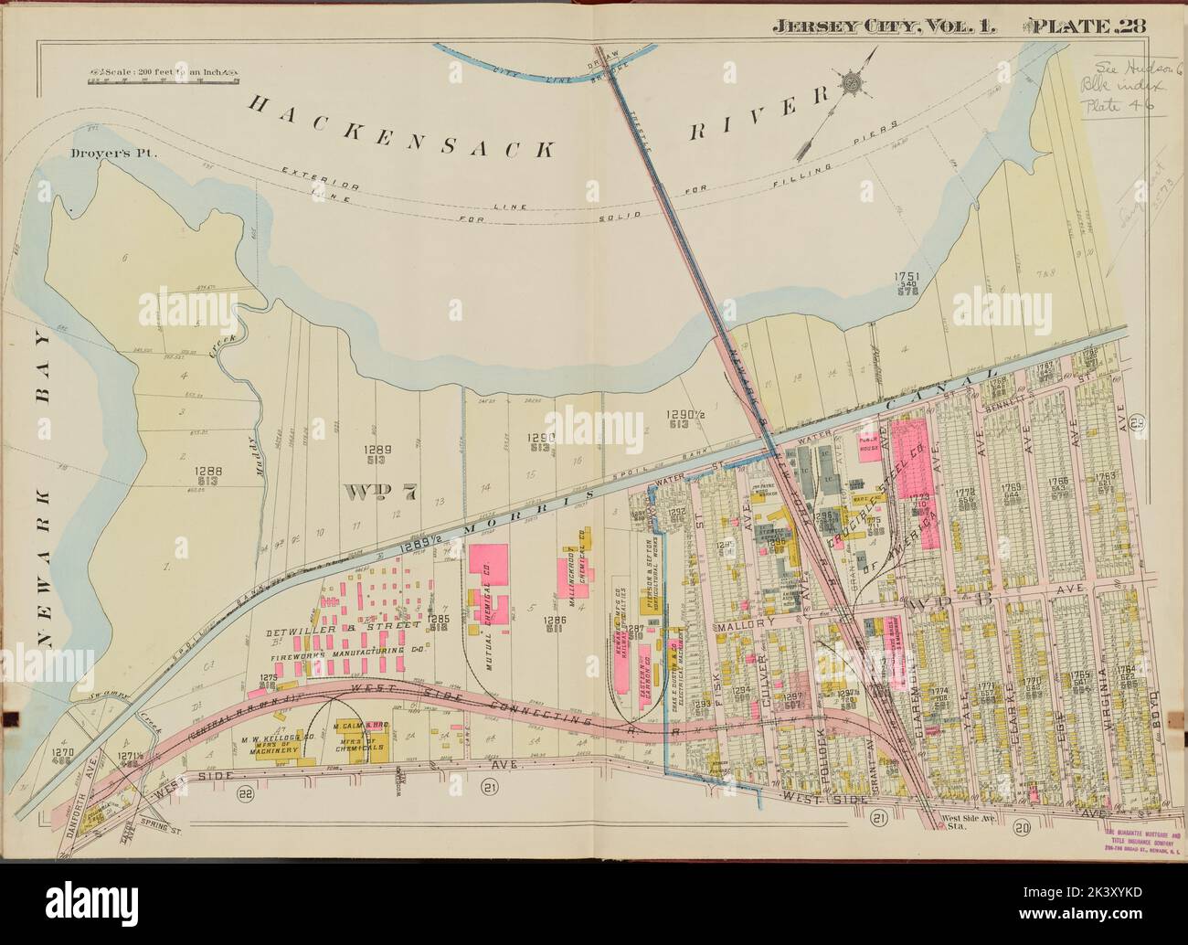 Hudson County, V. 1, Double Page Plate No. 28 Mappa delimitata da Hackensack River, Boyd Ave., West Side Ave., Newark Bay Cartographic. Atlanti, Mappe. 1908 - 1909. Lionel Pincus e la Principessa Firyal Map Division. Jersey City (N.J.), Contea di Hudson (N.J.) Foto Stock