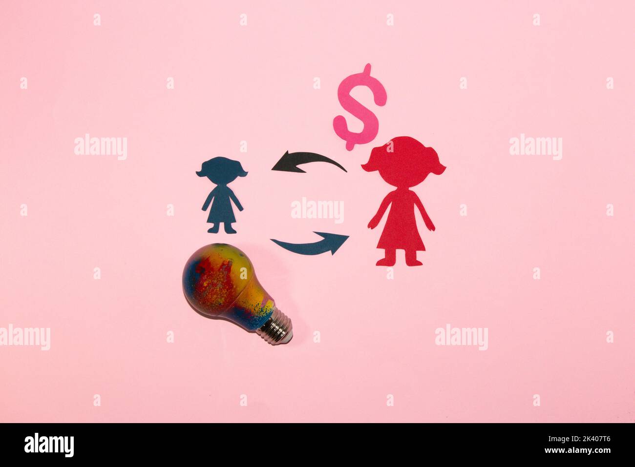 scambio di risorse materiali e idee creative, una piccola imprenditrice con idee e una grande con soldi e un maggiore bisogno di idee, de creativo Foto Stock