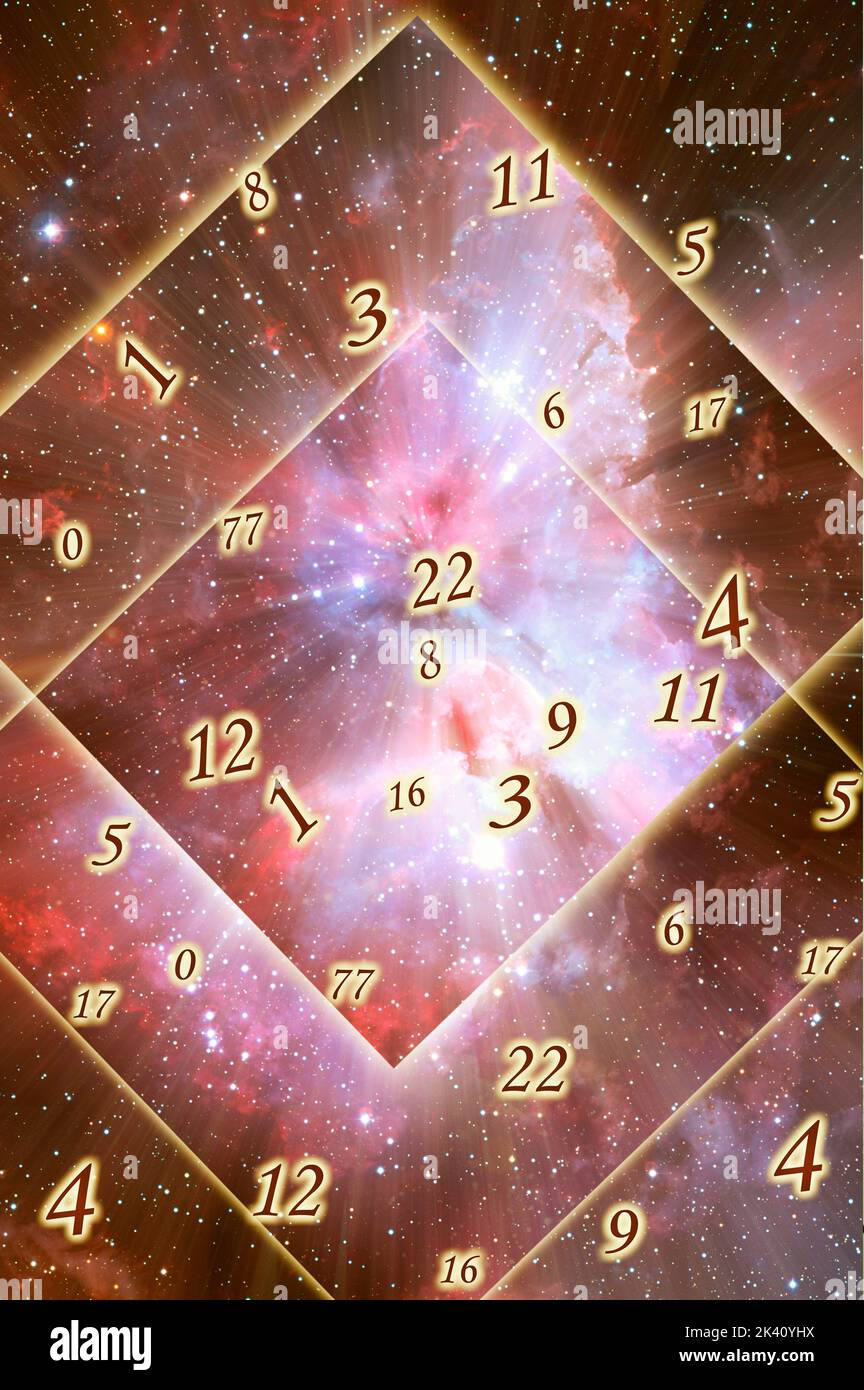 universo con forma quadrata geometrica e vari numeri come il concetto di numerologia Foto Stock