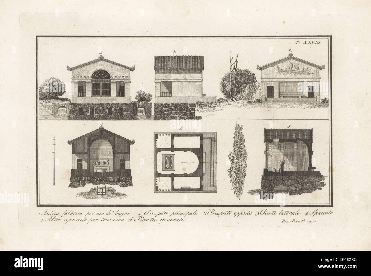 Antica balneae romana o architettura bagno casa. Elevazione principale 1, elevazione posteriore 2, elevazione laterale 3, sezioni trasversali 4,5 e pianta generale 6. Incisione in copperplate di Domenico Pronti dalla sua nuova Collezione raffigurante costumi religiosi, civili e militari degli antichi Egizi, Etruschi, Greci e Romani, Nuova Raccolta Rappresentante i Costumi Religiosi Civili e Militari, Roma, 1805. Foto Stock