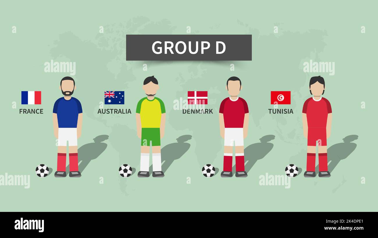 Qatar fifa World Cup torneo di calcio 2022 . 32 squadre palcoscenici di gruppo e personaggio dei cartoni animati con jersey e bandiere nazionali . Design piatto . Vettore . Illustrazione Vettoriale