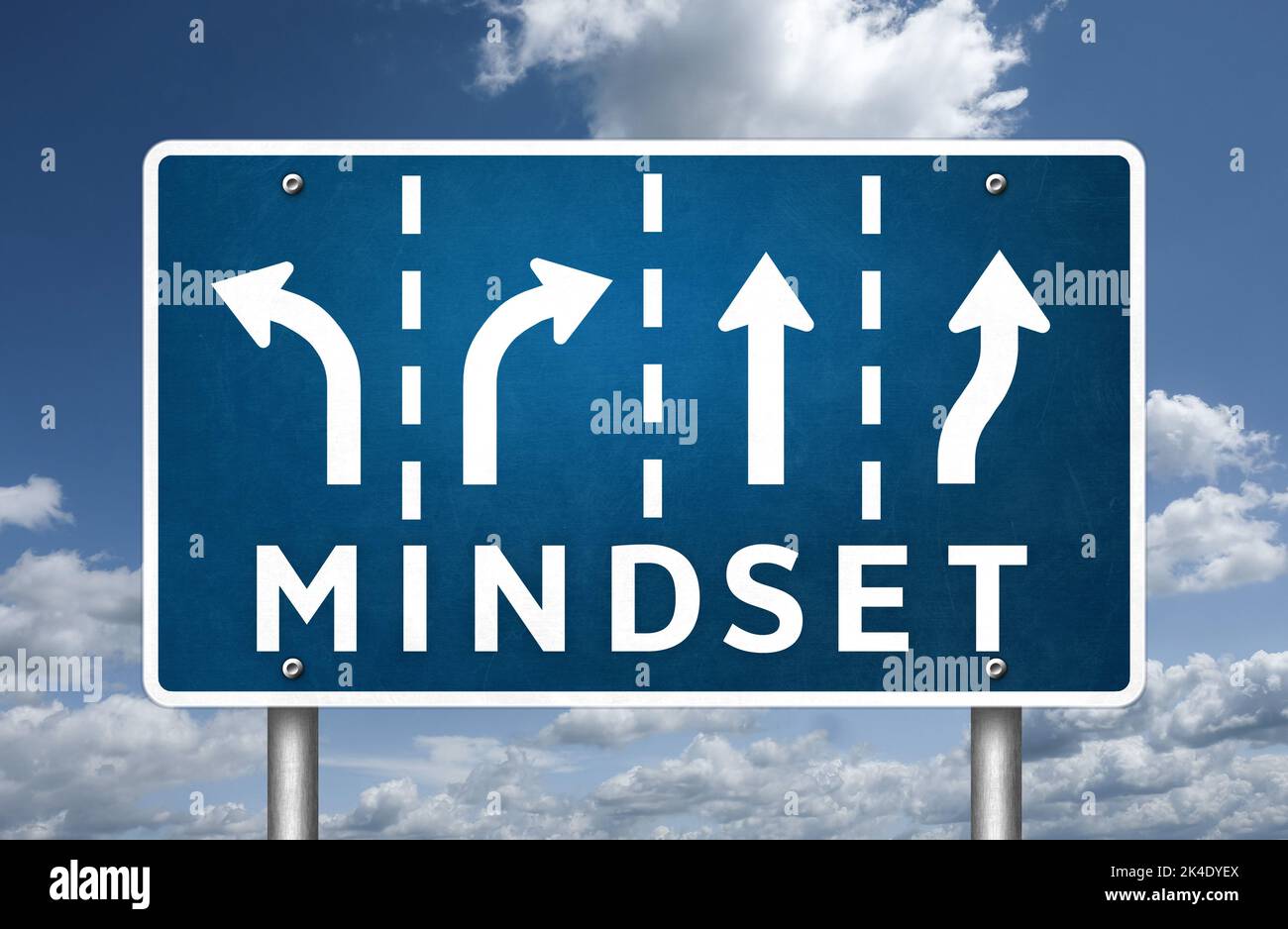 Mindset - concetto di segnaletica stradale Foto Stock
