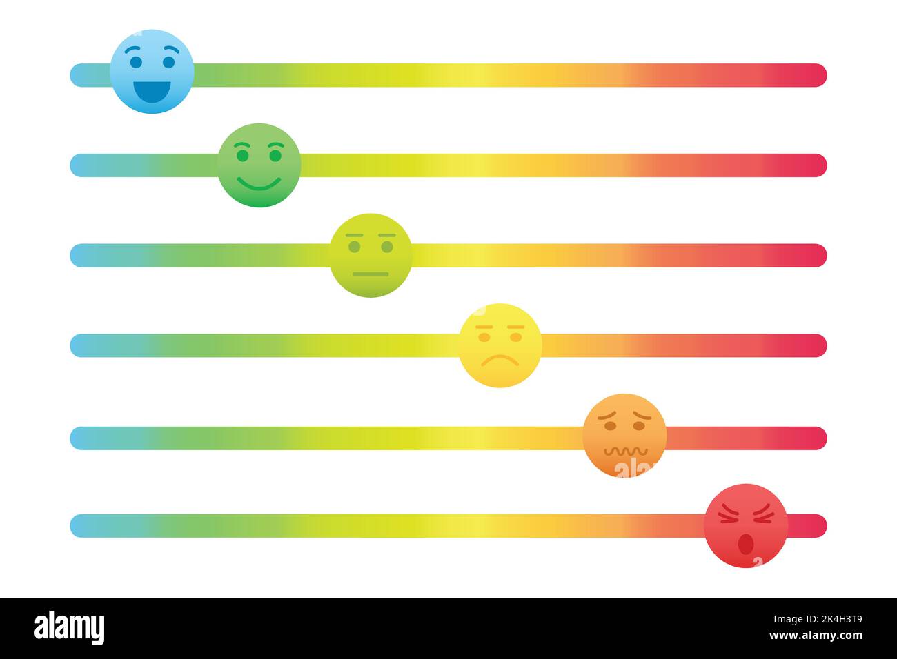 Barre di scorrimento colorate con icone dei volti emotivi. Tipi di feedback diversi da buono a cattivo. Livelli di male metri da lieve a peggiore dolore possibile. Illustrazione di cartoni animati vettoriali isolati su sfondo bianco Illustrazione Vettoriale