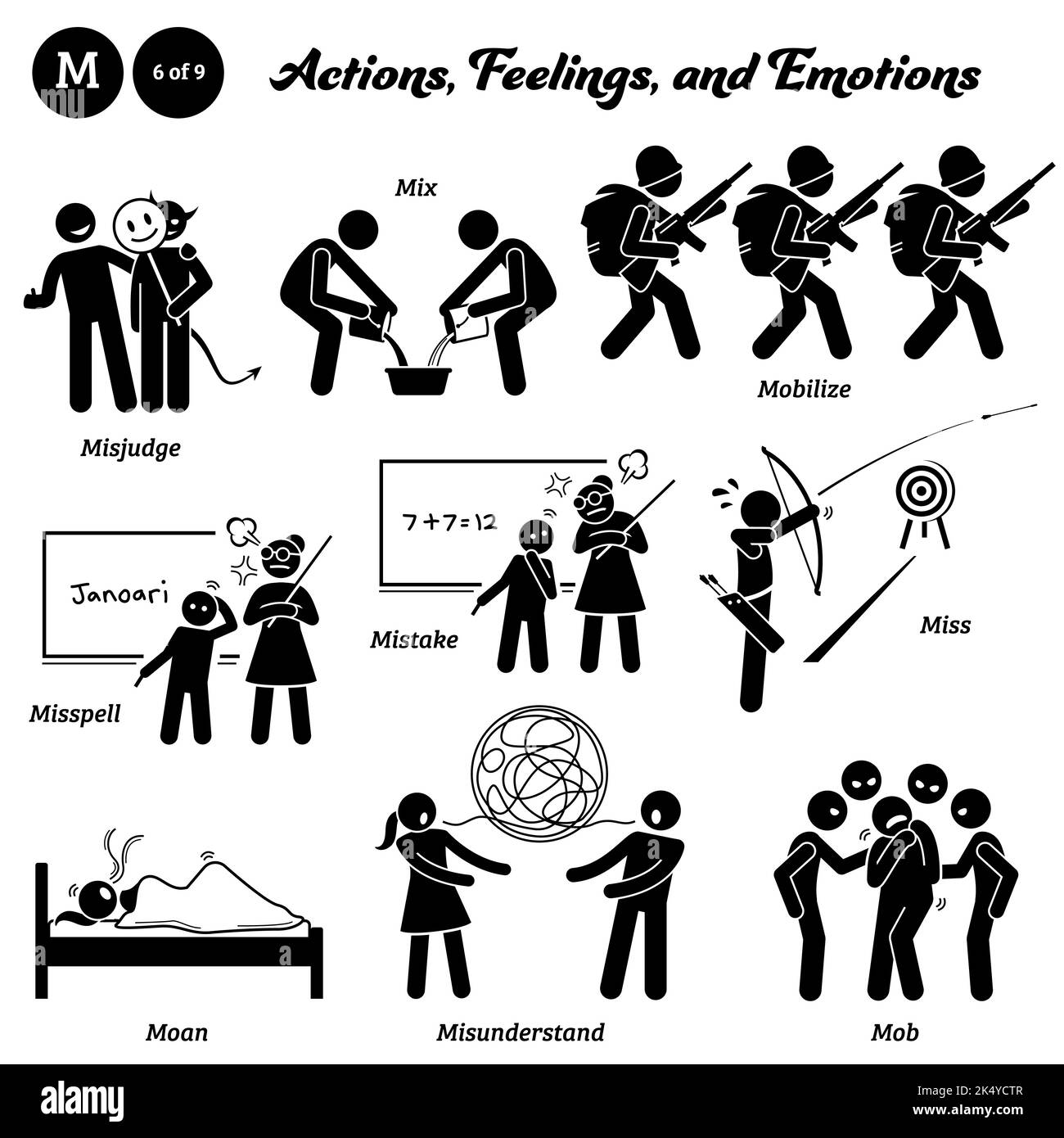 Stick figure persone umane uomo azione, sentimenti, ed emozioni icone alfabeto M. misjudice, mix, mobilitare, misspell, errore, miss, gemito, frainteso, Illustrazione Vettoriale