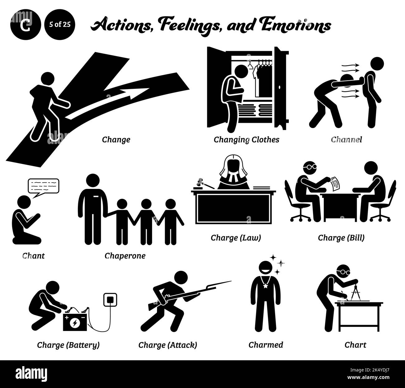 Stick figure persone umane uomo azione, sentimenti, ed emozioni icone che iniziano con l'alfabeto C. cambiare, cambiare vestiti, canale energia, canto, chaperon Illustrazione Vettoriale