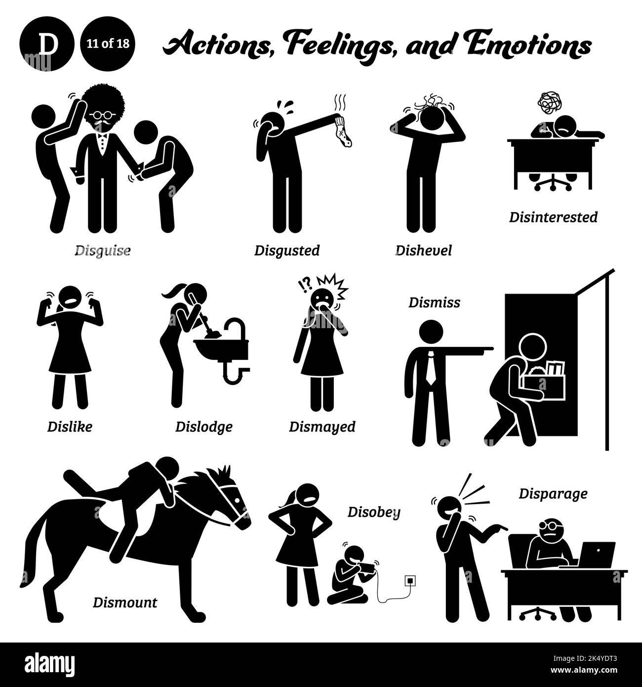 Stick figure persone umane uomo azione, sentimenti, ed emozioni icone alfabeto D. disgustato, disgustato, disfesso, disinteressato, non piace, stallare, sgomento Illustrazione Vettoriale