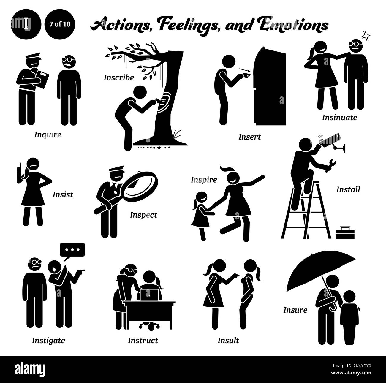 Bastone figura persone umane uomo azione, sentimenti, ed emozioni icone alfabeto I. chiedere, iscrizione, inserire, insinuare, insistere, ispezionare, ispirare, installare Illustrazione Vettoriale