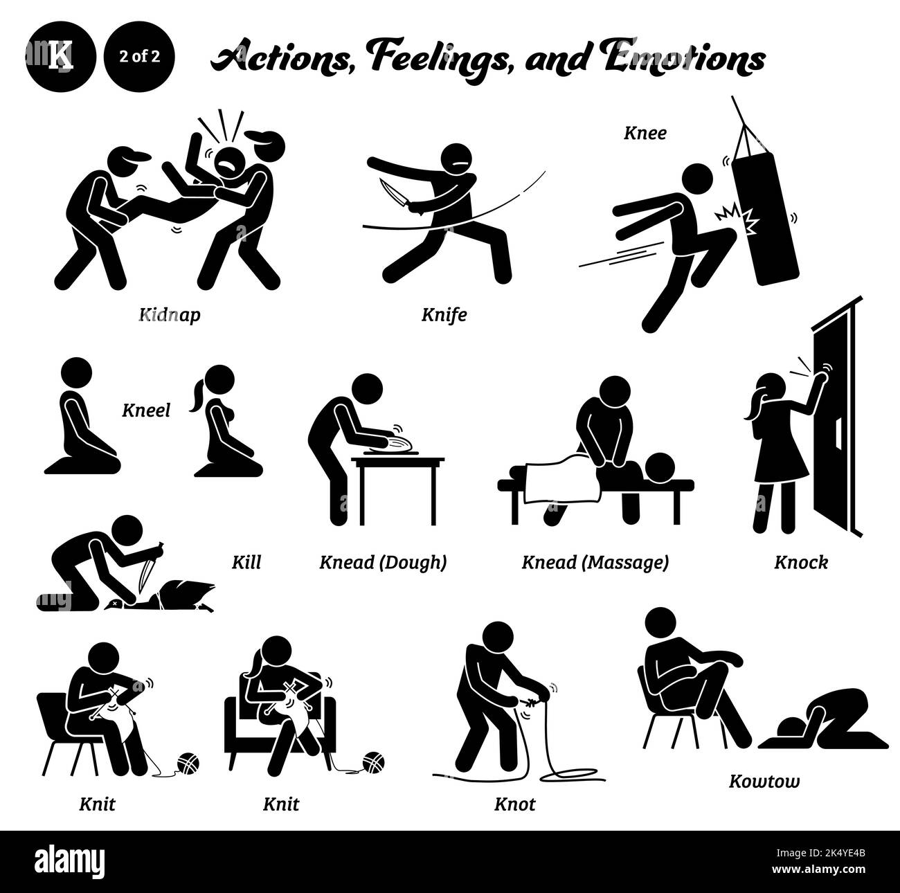 Stick figure persone umane uomo azione, sentimenti, ed emozioni icone alfabeto K. rapire, coltello, ginocchio, ginocchia, uccidere, impastare, battere, lavorare a maglia, nodo e kowtow. Illustrazione Vettoriale
