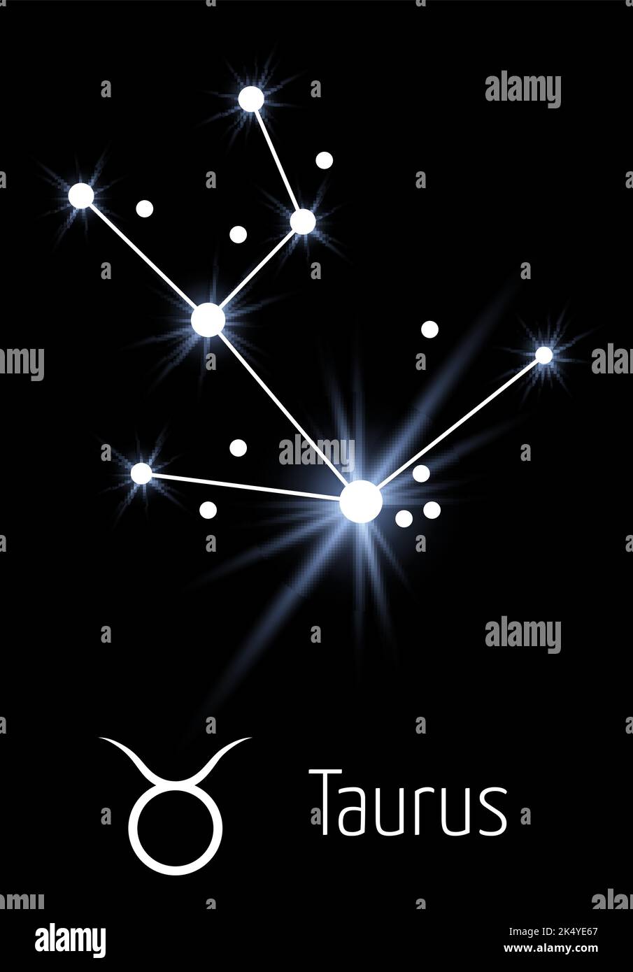 Cartello oroscopo Taurus. Modello scheda astrologia. Costellazione zodiacale Illustrazione Vettoriale