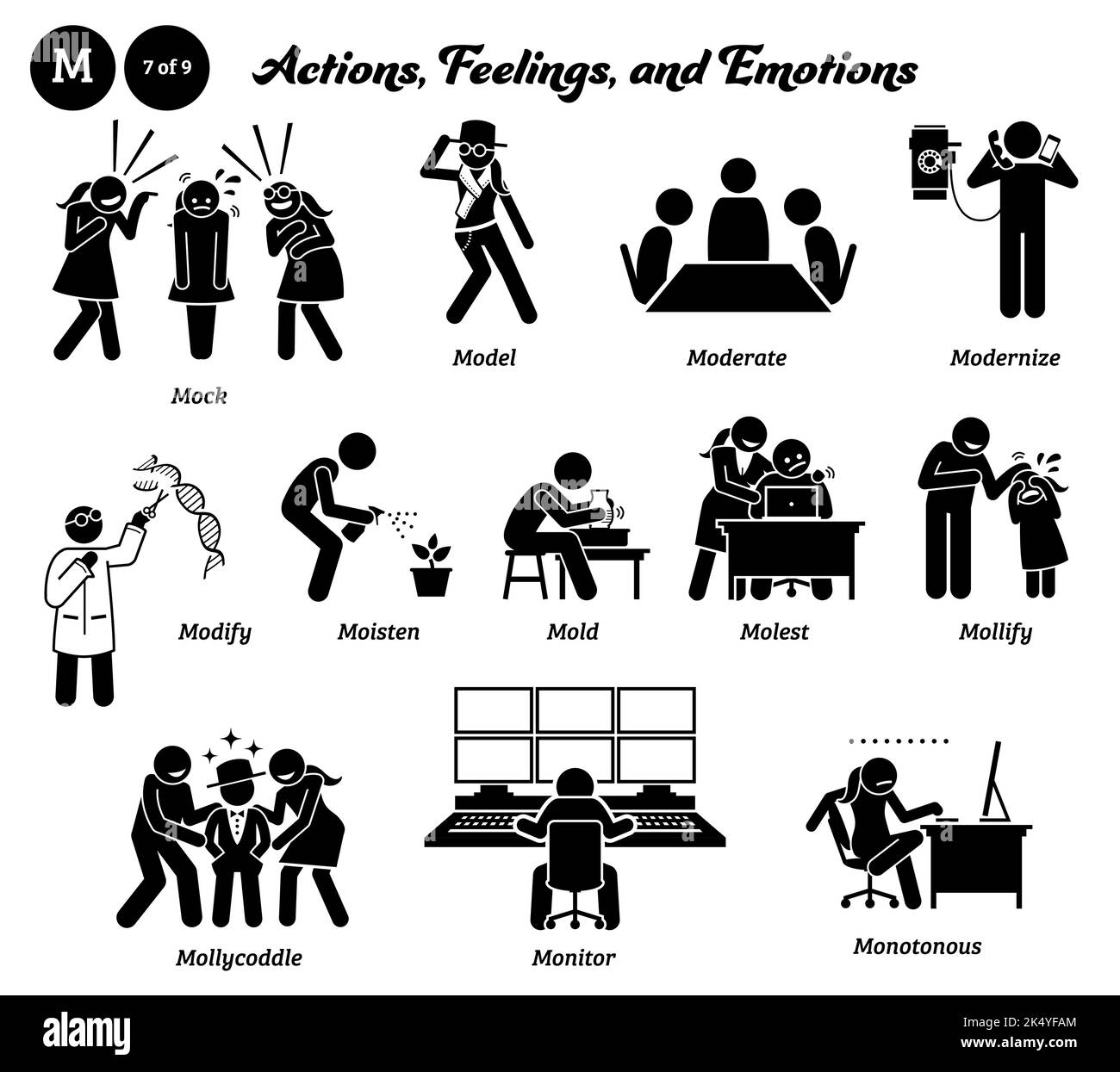 Bastone figura persone umane uomo azione, sentimenti, ed emozioni icone alfabeto M. Mock, modello, moderato, modernizzare, modificare, inumidire, forare, ammuffire, mollif Illustrazione Vettoriale