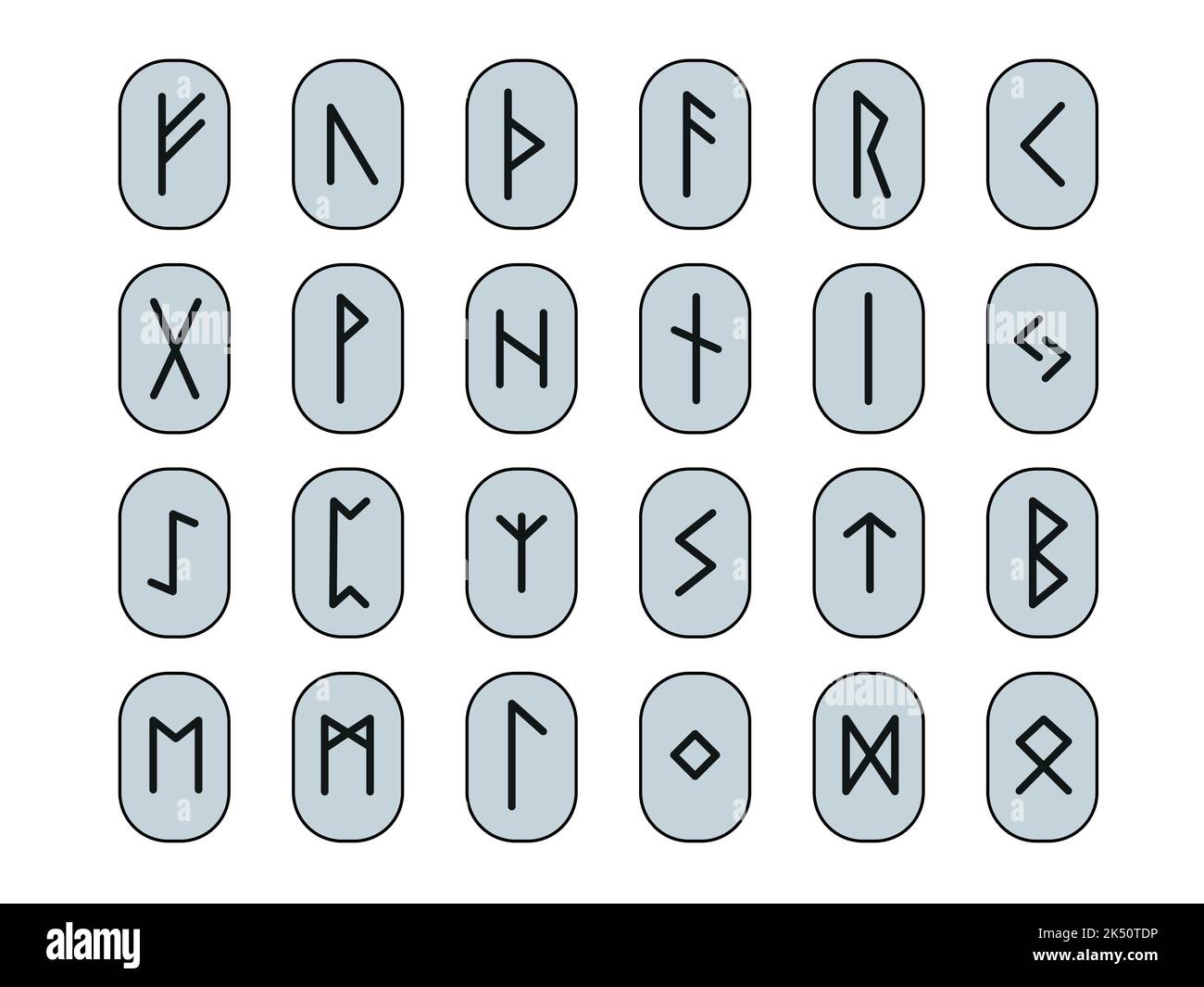 Set di rune. Collezione completa di alfabeto di Rune, futhark. Scrivere ...