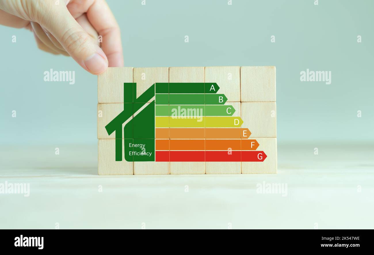 Efficienza energetica e concetto di miglioramento della casa. Casa ecologica e bio-energetica. Classe energetica;classe di efficienza della casa. Basso consumo energetico per risparmiare denaro. Ha Foto Stock
