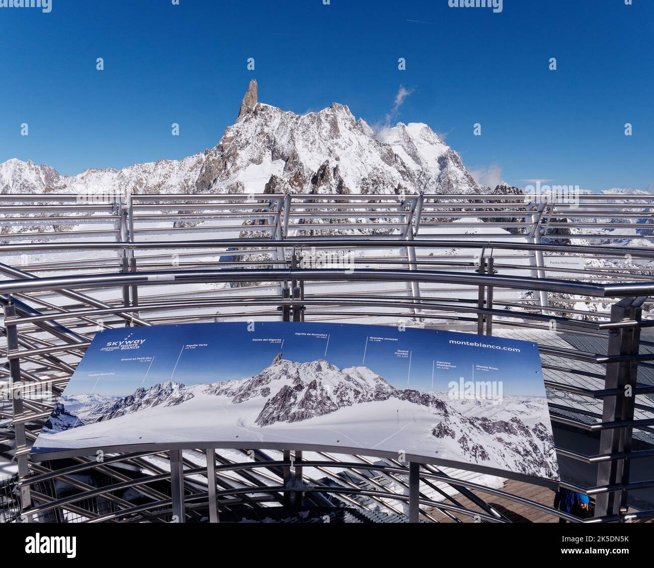 Vista da una piattaforma di osservazione con una mappa di montagna in cima allo Skyway Monte Bianco, un sistema di funivia vicino Courmayeur. Valle d'Aosta, Italia Foto Stock