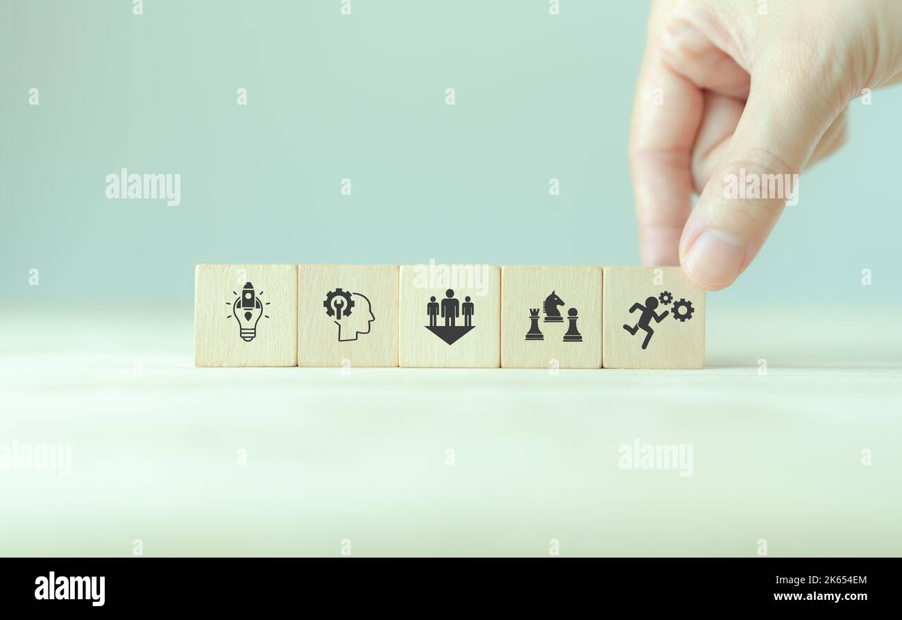 Resilienza aziendale per un concetto di crescita sostenibile e inclusiva. La capacità di affrontare le avversità, adattarsi continuamente e accelerare le perturbazioni, cr Foto Stock