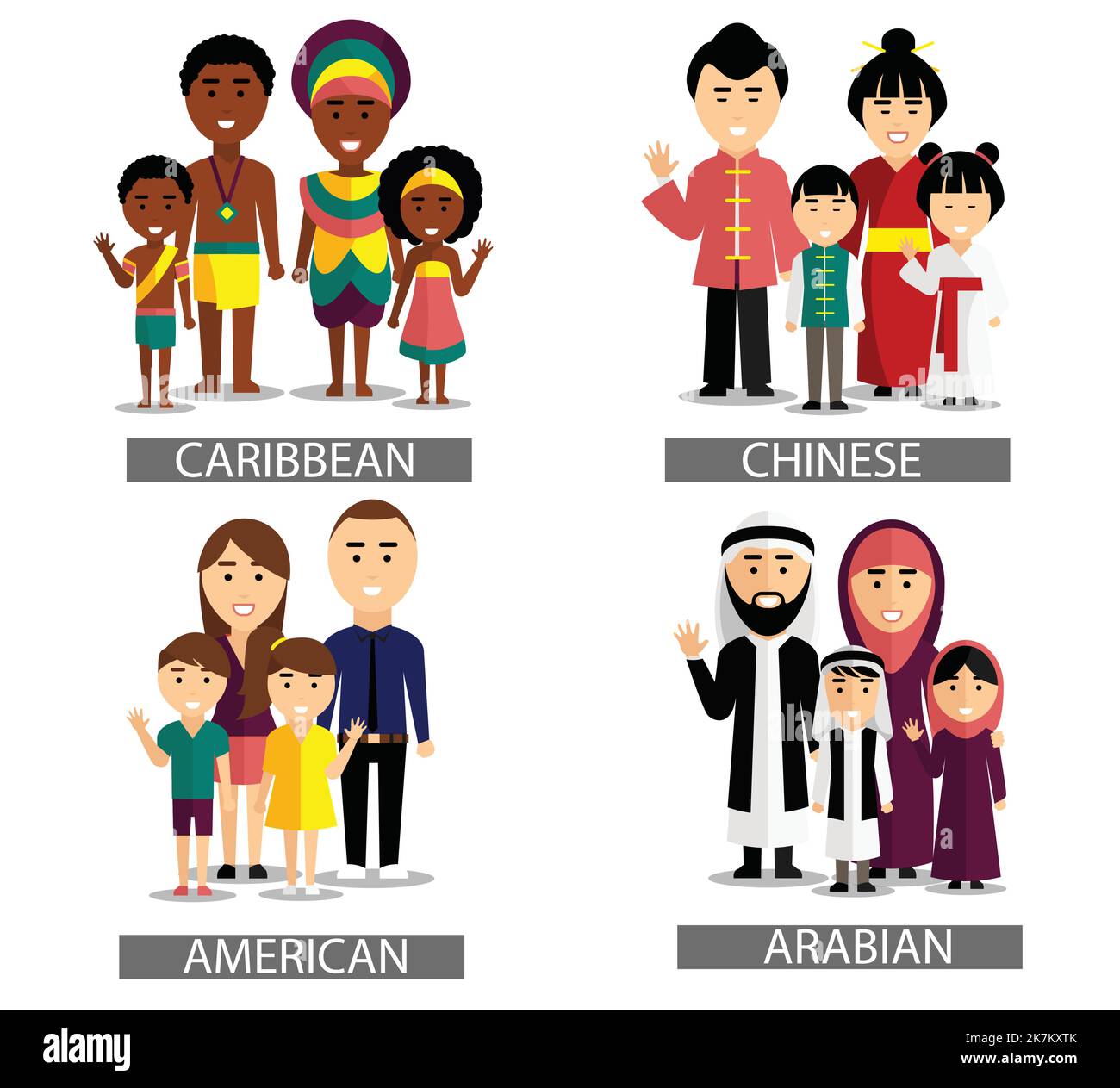 Famiglia caraibica, cinese, americana, araba con bambini che indossano abiti tradizionali vettoriali cartone animato illustrazione diversità carattere Illustrazione Vettoriale