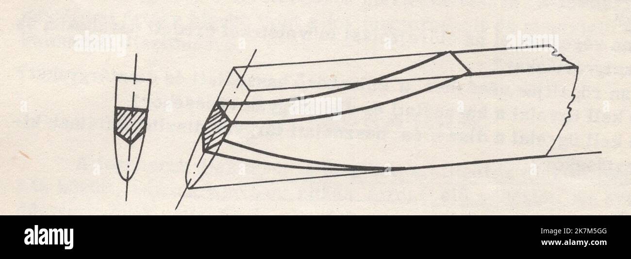 una collezione illustrata di tecniche, metodi e strumenti di incisione da un libro sconosciuto : utensile incisore: scalpello lucido / scalpello stretto Foto Stock