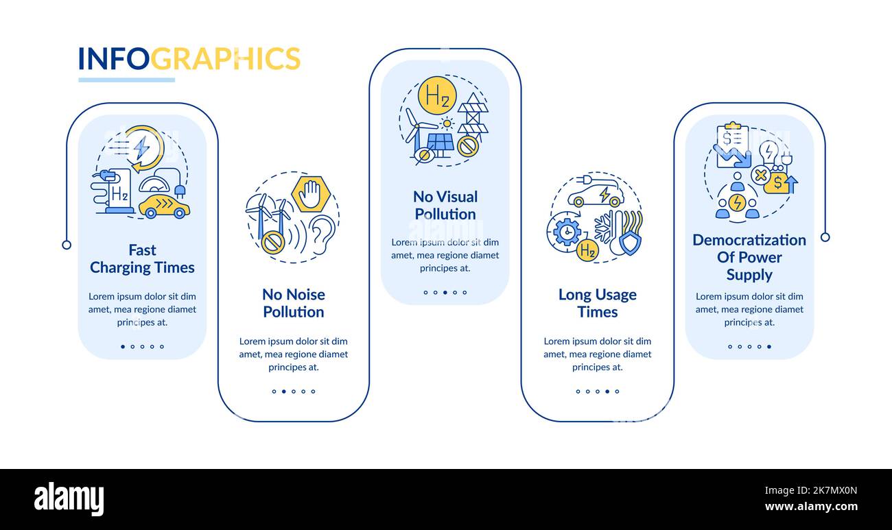 Modello infografico rettangolare per celle a combustibile a idrogeno Illustrazione Vettoriale