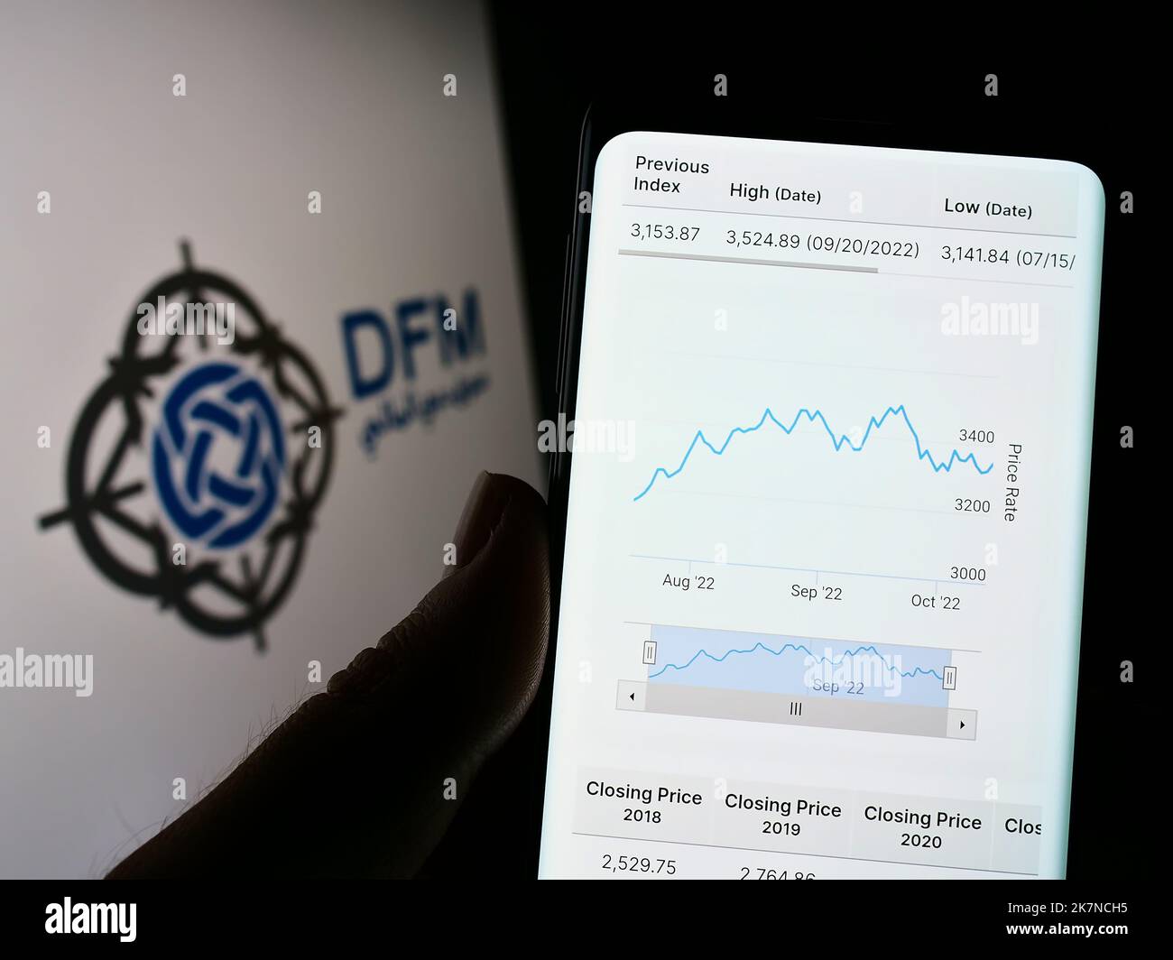 Persona che tiene il cellulare con la pagina web della borsa valori Dubai Financial Market (DFM) sullo schermo di fronte al logo. Messa a fuoco al centro del display del telefono. Foto Stock