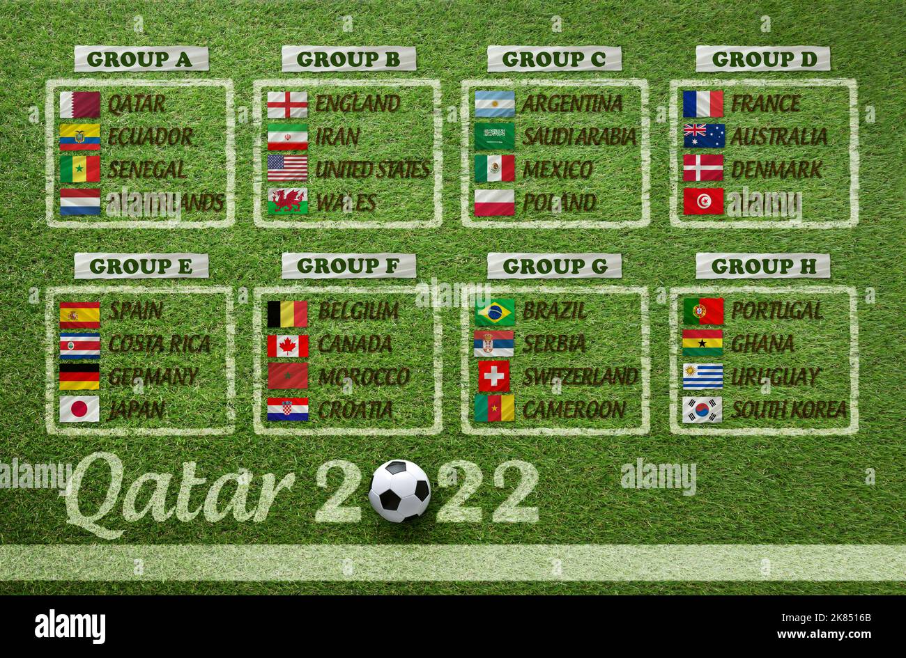 Tabella per gruppi di squadre qualificate per il torneo di calcio mondiale in qatar 2022. Foto Stock