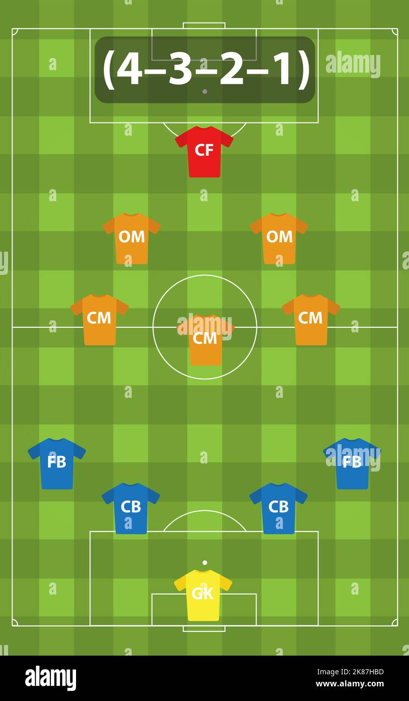 Calcio formazione 4-3-2-1 albero di Natale. Posizionamento tattico dei giocatori sul campo durante la partita di calcio. Illustrazione Vettoriale