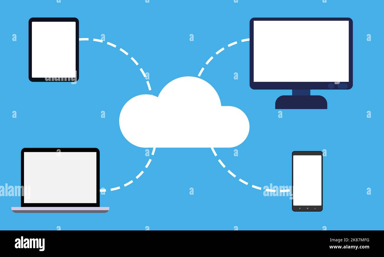 Concetto di cloud computing con tutti i dispositivi tecnologici. Trasferire e conservare le informazioni digitali in computer, tablet e telefono cellulare. Foto Stock