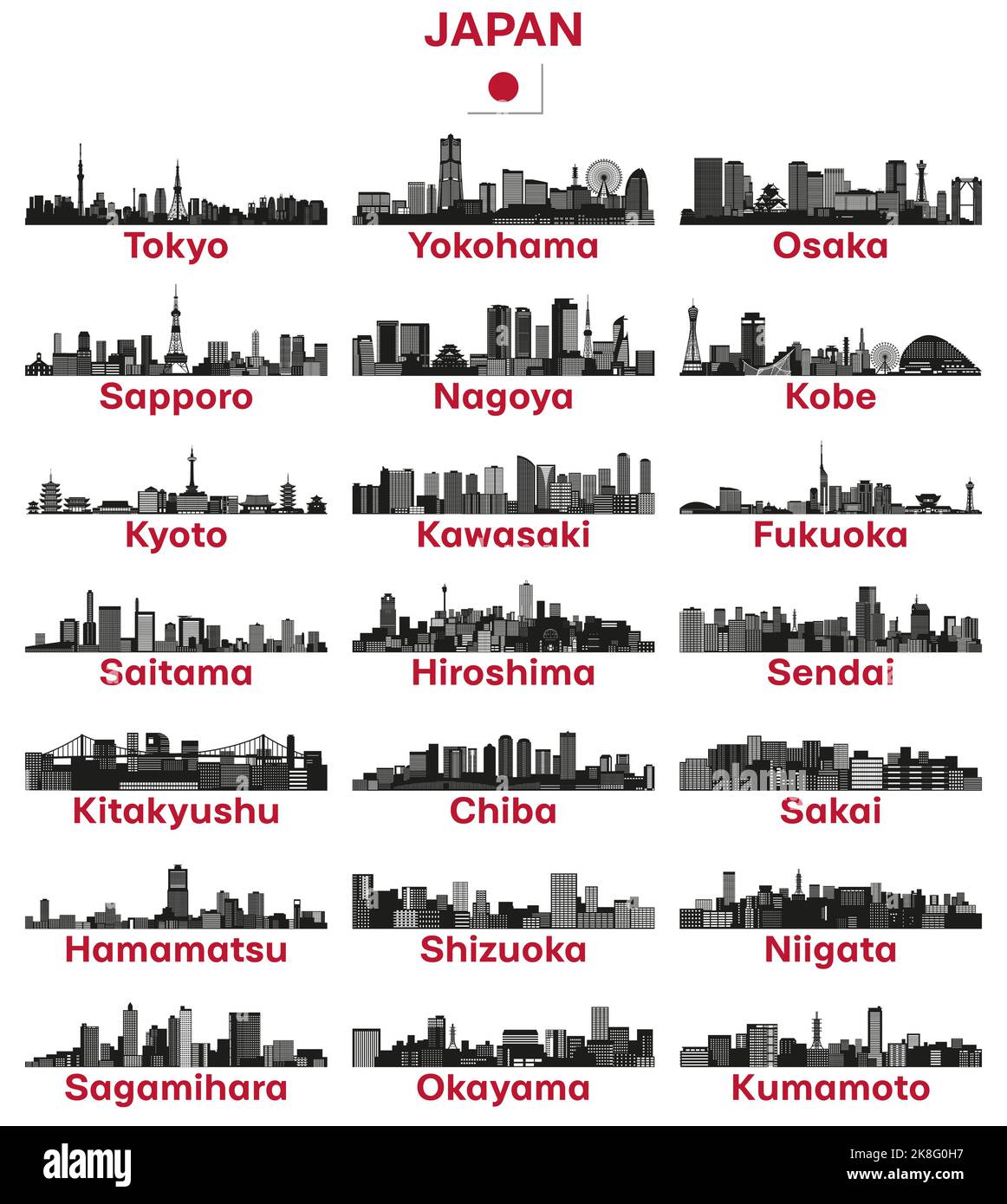 Giappone città skylines silhouettes set vettoriale Illustrazione Vettoriale