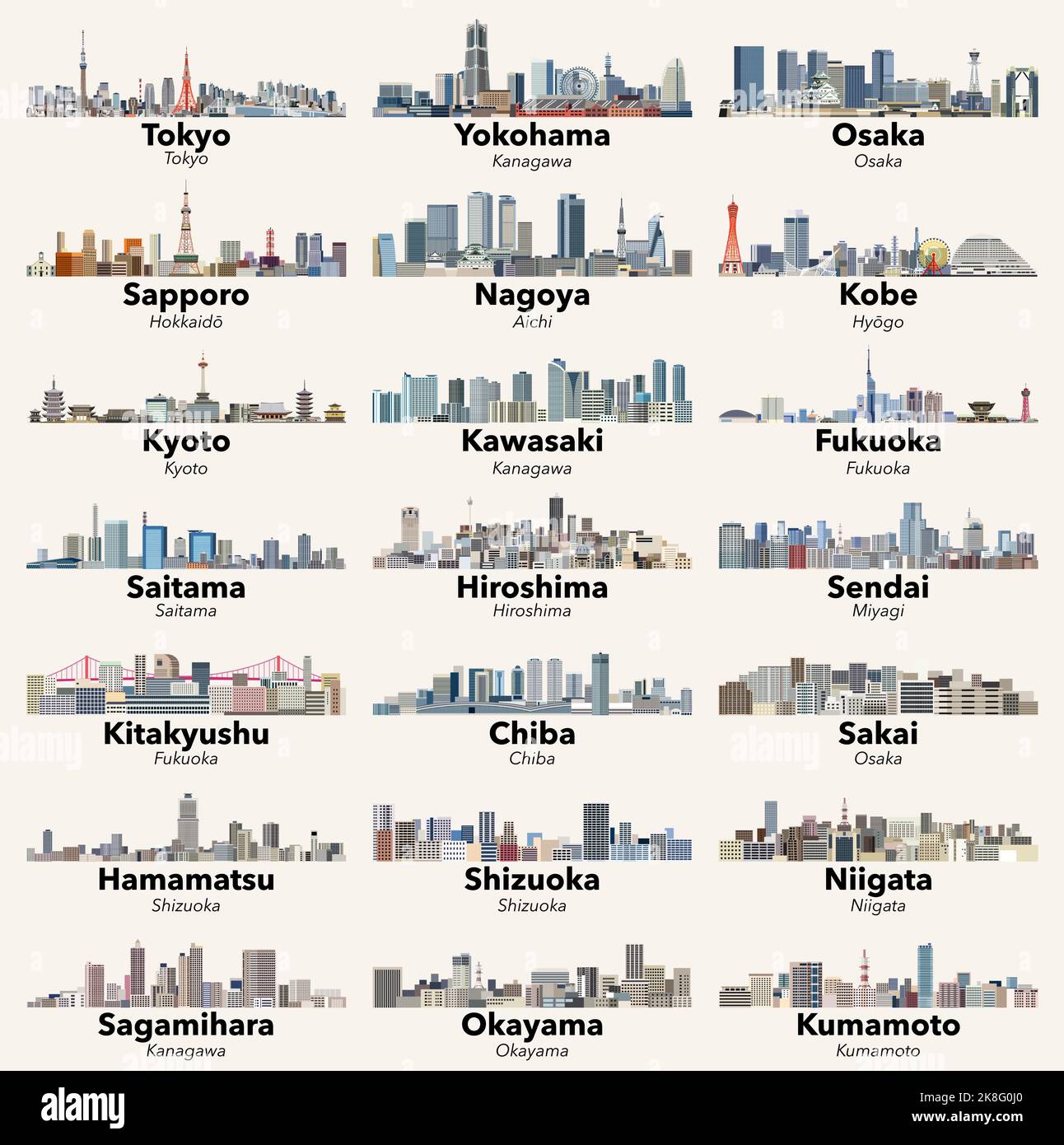 Giappone città skylines vettore illustrazioni set Illustrazione Vettoriale