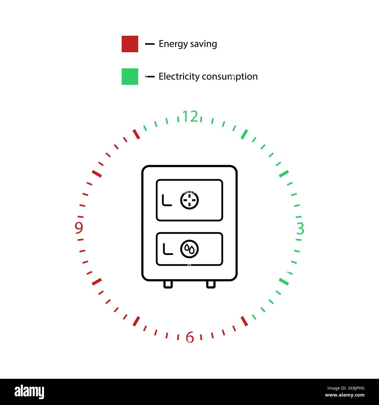 Icona lineare caldaia di riscaldamento. Risparmio energetico. Icona del vettore infografico isolata su bianco Illustrazione Vettoriale