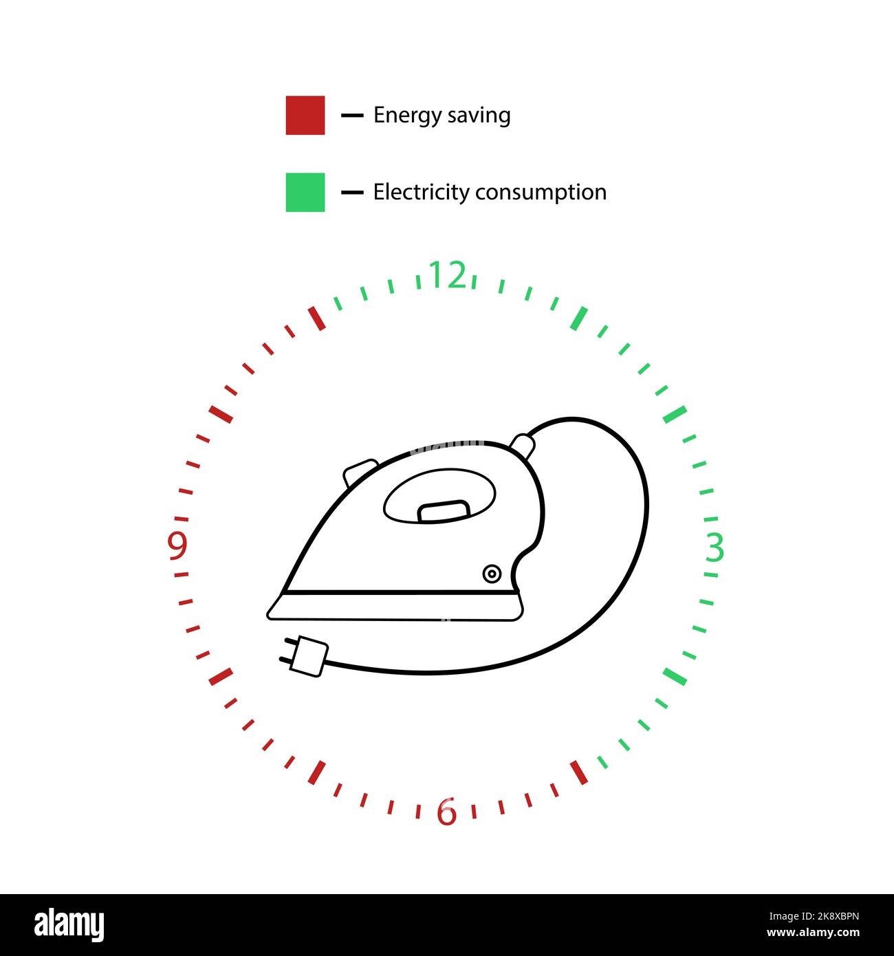 Icona della linea di ferro. Risparmio energetico. Icona del vettore infografico isolata su bianco Illustrazione Vettoriale