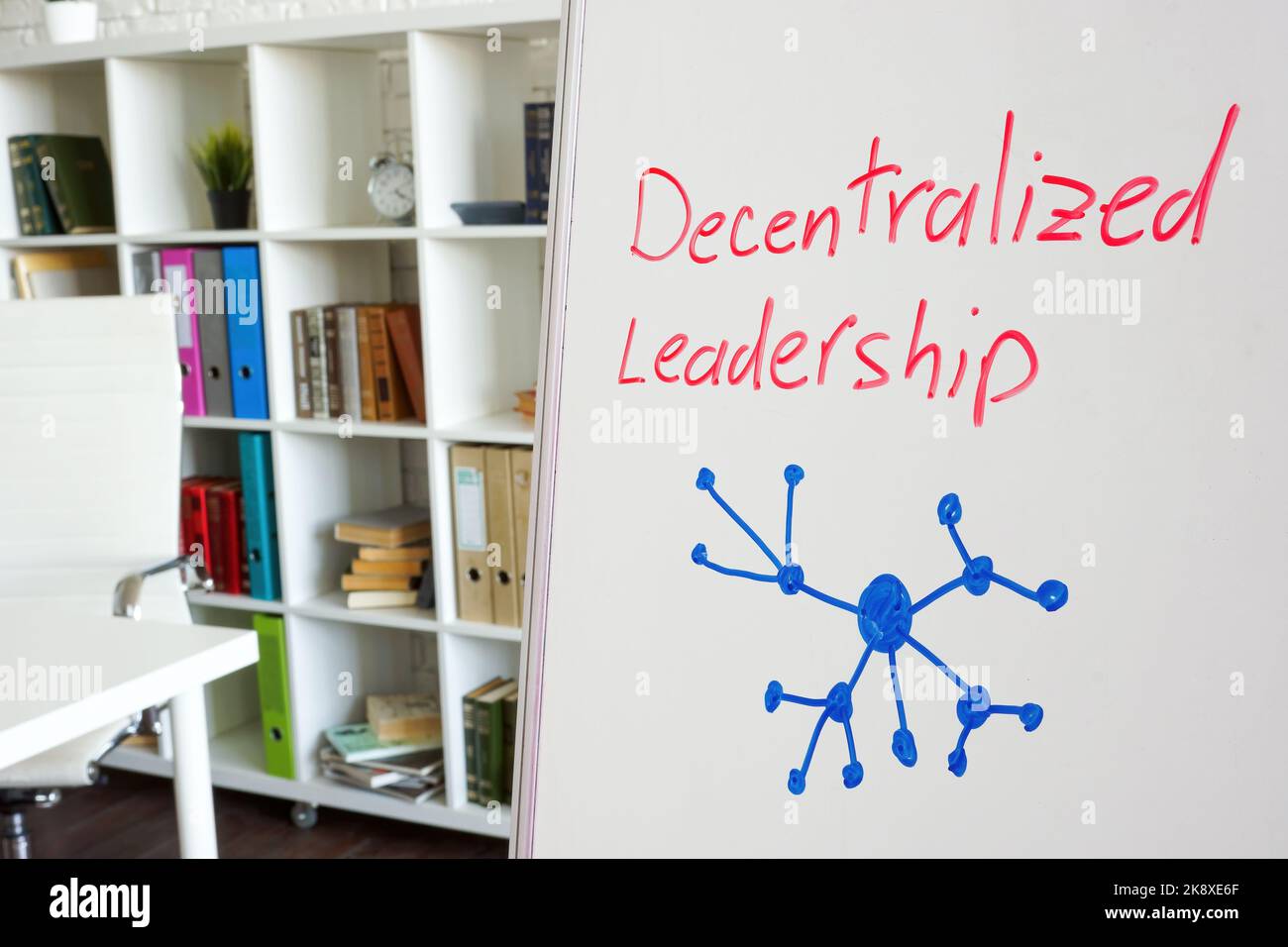 Consiglio di Amministrazione con un diagramma e l'iscrizione leadership decentrata. Foto Stock