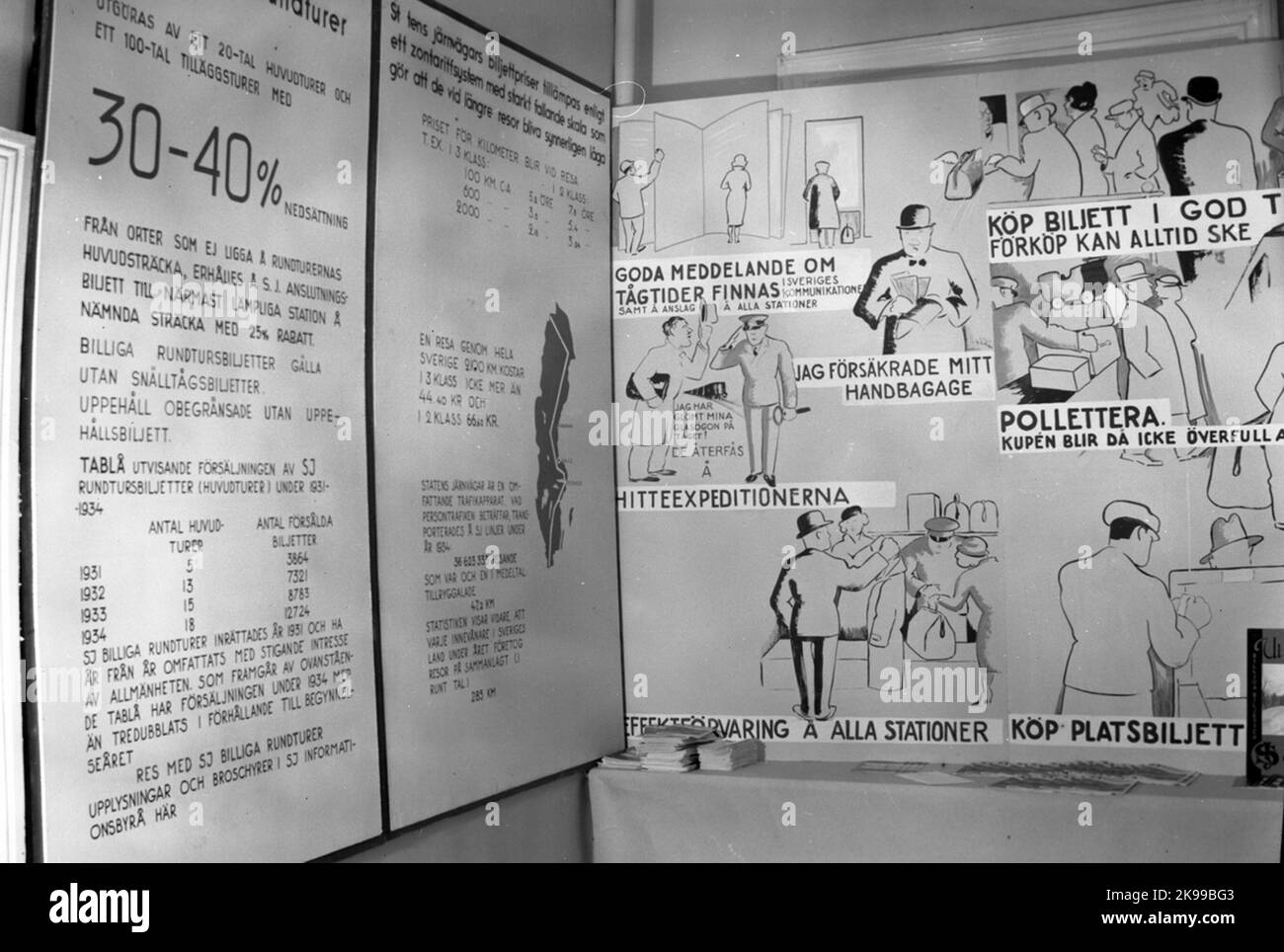 Mostra di immagini turistiche; JVM Foto Stock