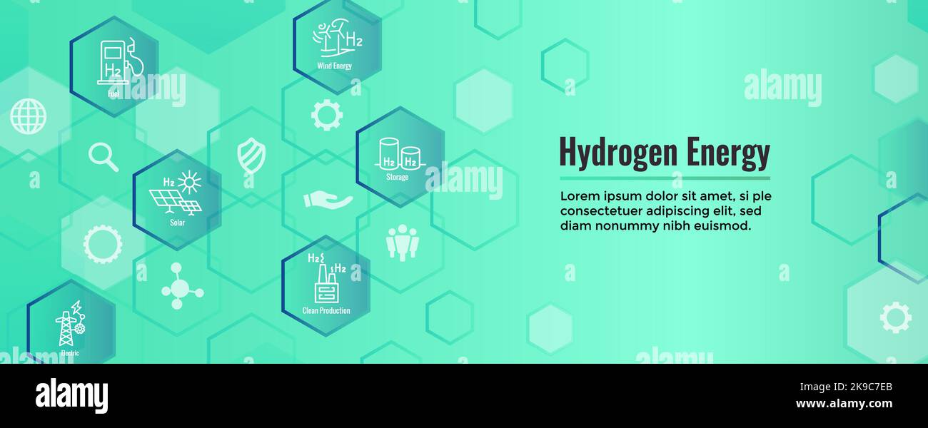 Produzione di idrogeno pulito per il set di icone Green Energy con banner intestazione Web Illustrazione Vettoriale