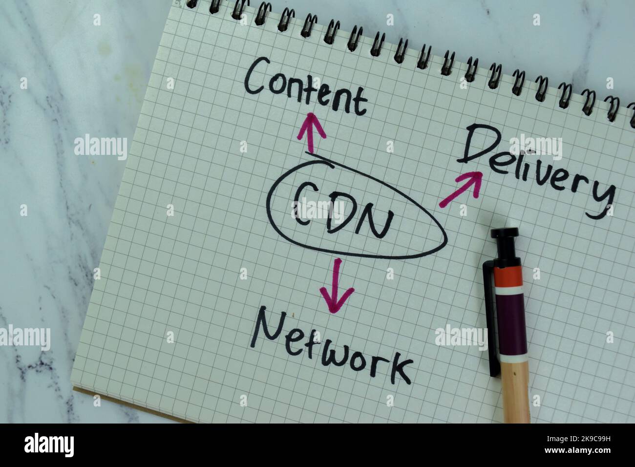 Concetto di CDR - Content Delivery Network Scrivi su un libro con statistiche isolate su tavola di legno. Foto Stock