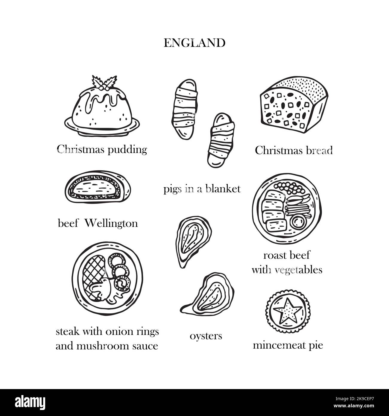 Set vettoriale di illustrazioni dei piatti natalizi dell'Inghilterra. Illustrazione disegnata a mano. Illustrazione Vettoriale
