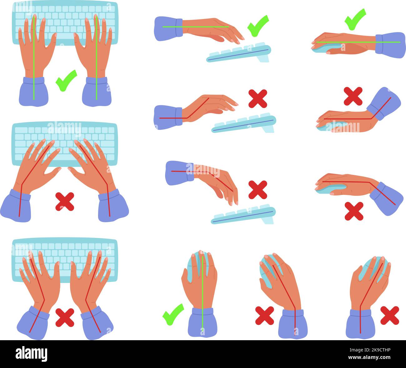 Posizione delle mani della tastiera e del mouse. Posizione corretta e errata della mano per la digitazione del testo, le posizioni del polso e del braccio per gli utenti di computer illustrazione vettoriale Illustrazione Vettoriale