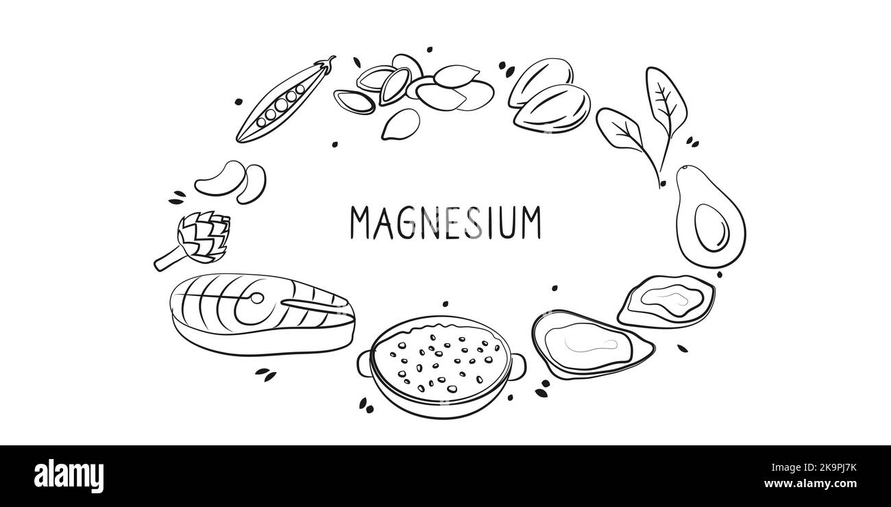 Alimenti contenenti magnesio. Gruppi di prodotti sani contenenti vitamine e minerali. Set di frutta, verdura, carne, pesce e latticini. Illustrazione Vettoriale
