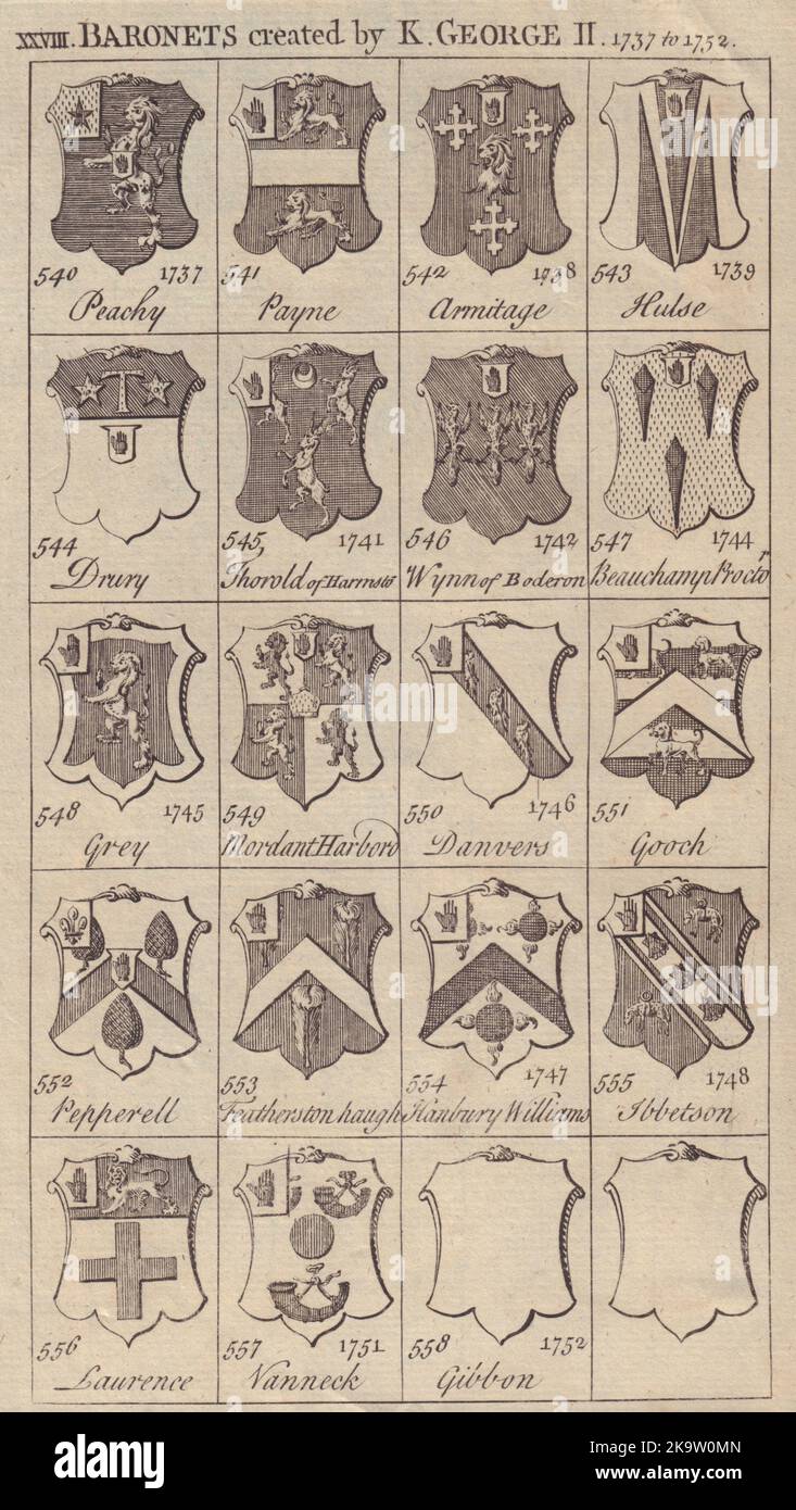 George II Baronets 1737-52 Peachy Payne Hulse Drury Proctor Danvers Gooch… 1753 Foto Stock