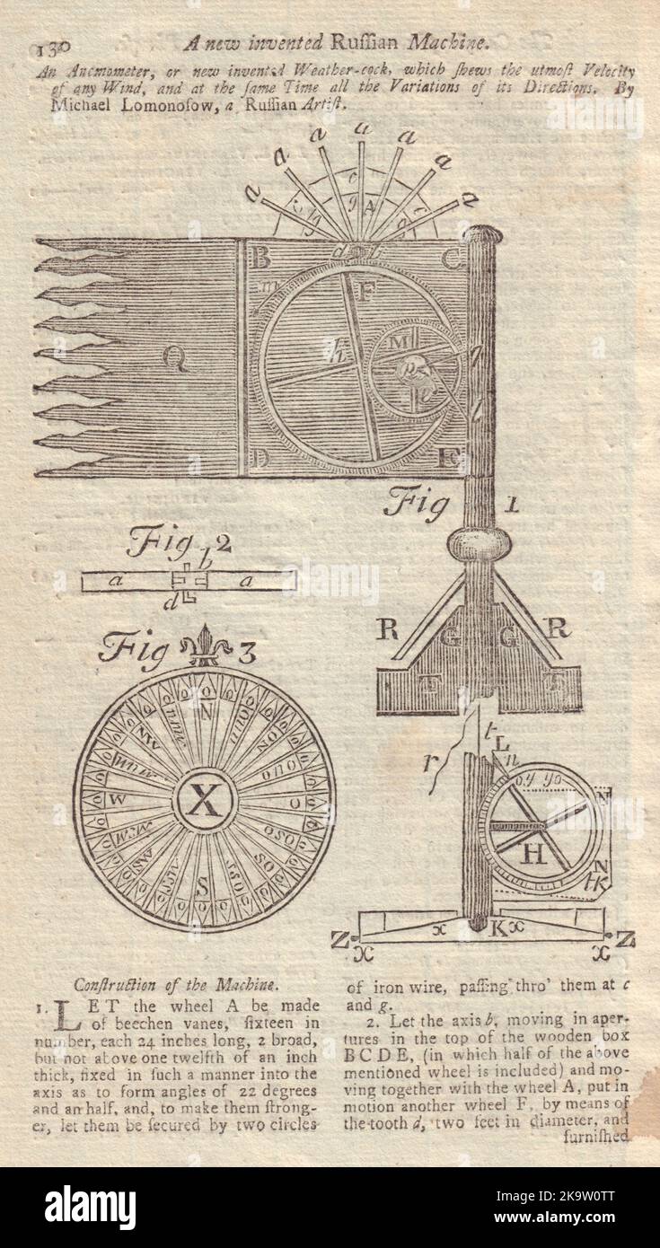 Una nuova macchina russa inventata. Un Anemometro o Weathercock di Locomonosow 1754 Foto Stock
