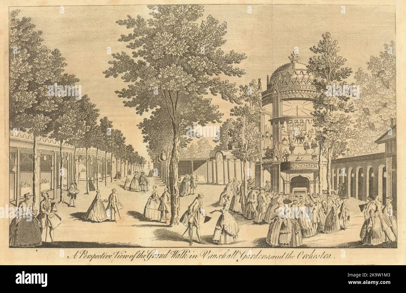 Una vista prospettica della Grand Walk nei Giardini di Vauxhall e dell'Orchestra 1765 Foto Stock