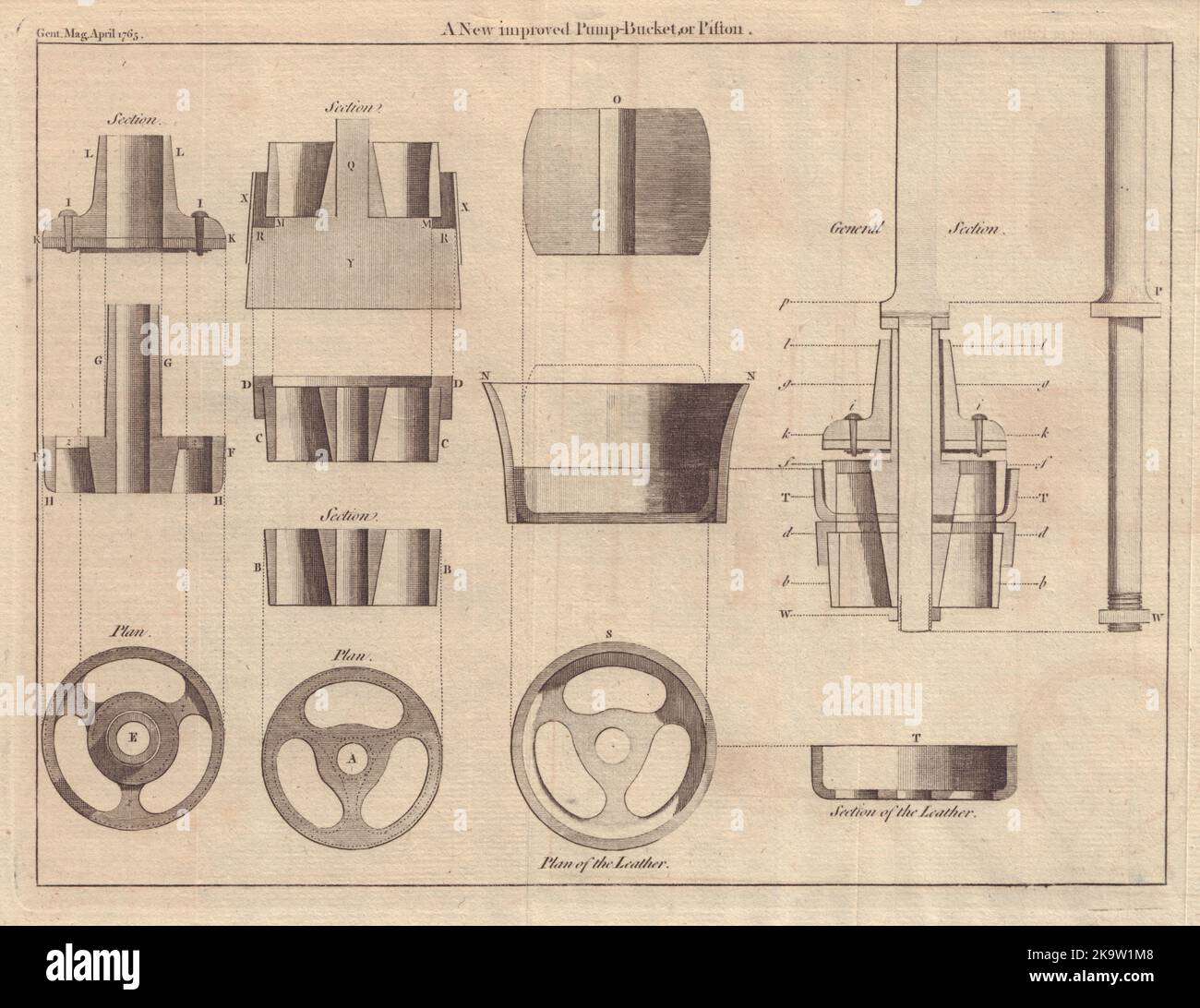 Un nuovo-inventato pompa-secchio, o pistone. Scienza. Engeineering 1765 vecchia stampa Foto Stock